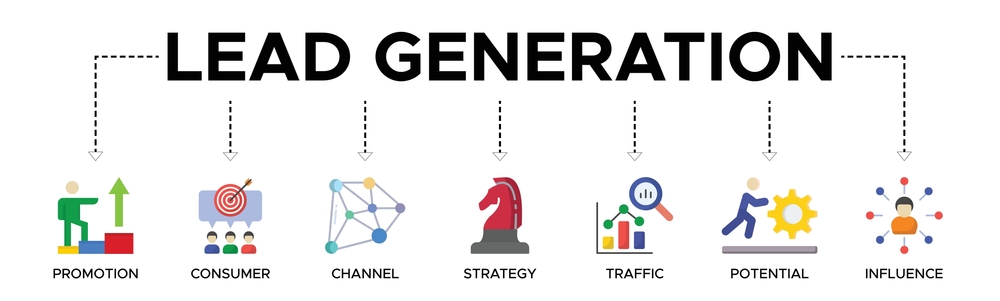 Lead,Generation,Banner,Web,Icon,Vector,Illustration,Concept,With,The